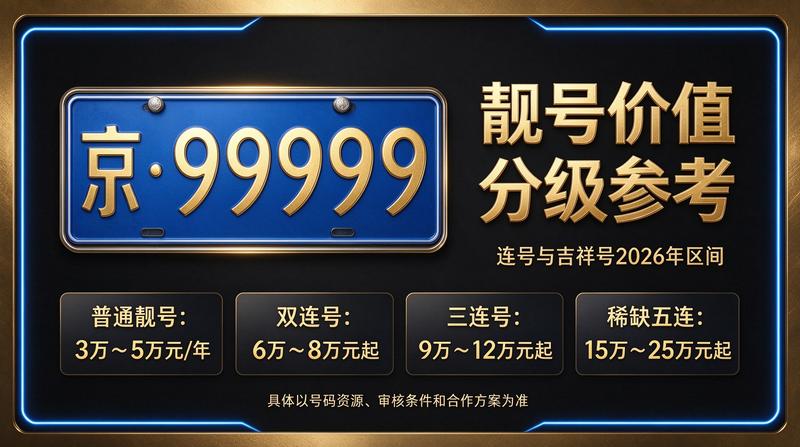 京牌出租服务办公环境